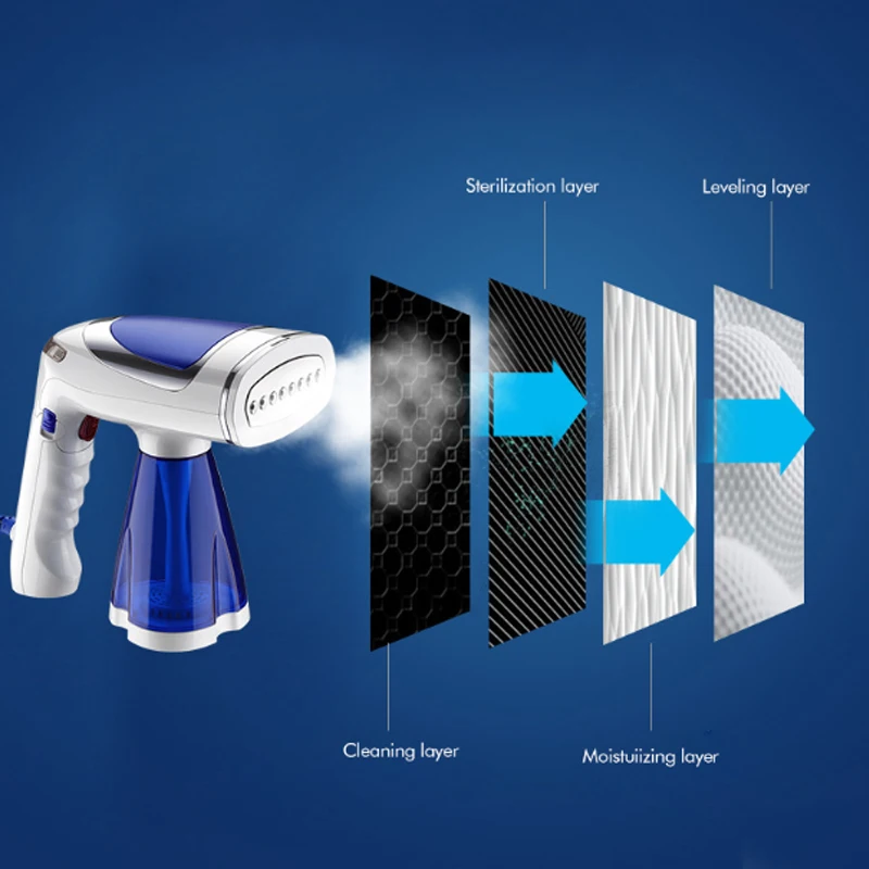 1600W 250ML Handheld Steam Steamer Foldable Hanging Hot Brush Three Stage Steam Regulation Electric Iron Hanging Ironing Machine