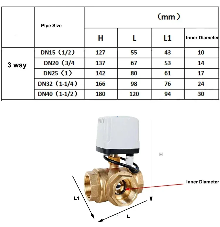 Électrovanne DN15-40 3-Wire 2 Control T/L Type Brass Electric Ball Valve 3Way IP65 Waterproof Motorized Ball Valve 1/2\ Eau et vapeur — détail 4