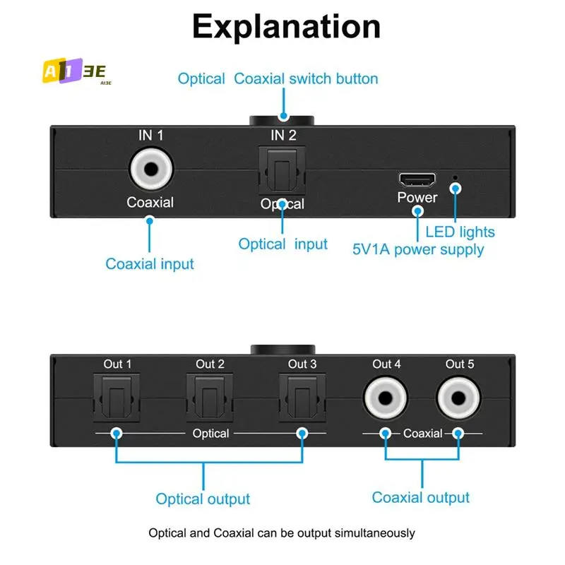 

A13E-Optical Switcher Optical Digital Audio Splitter 2 In 4 Out Digital Optical Audio Splitter
