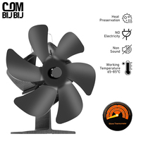 6 Blades Heat Powered Stove Fan Black Fireplace Fan Log Wood Burner Eco-fan Quiet Home Fireplace Fan Efficient Heat Distribution