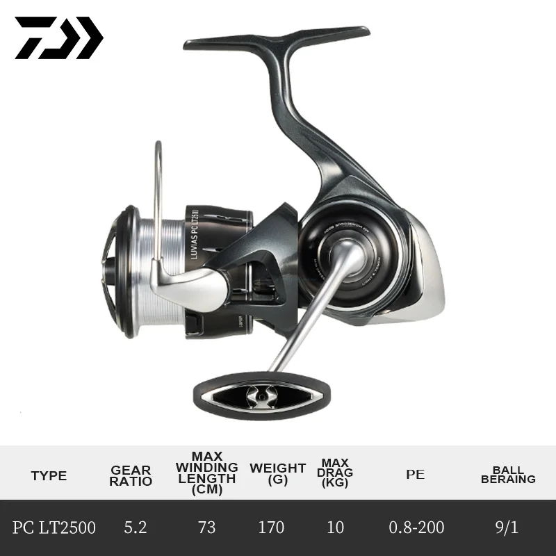 DAIWA LUVIAS LT Spinning Reel Saltwater Fishing 2024