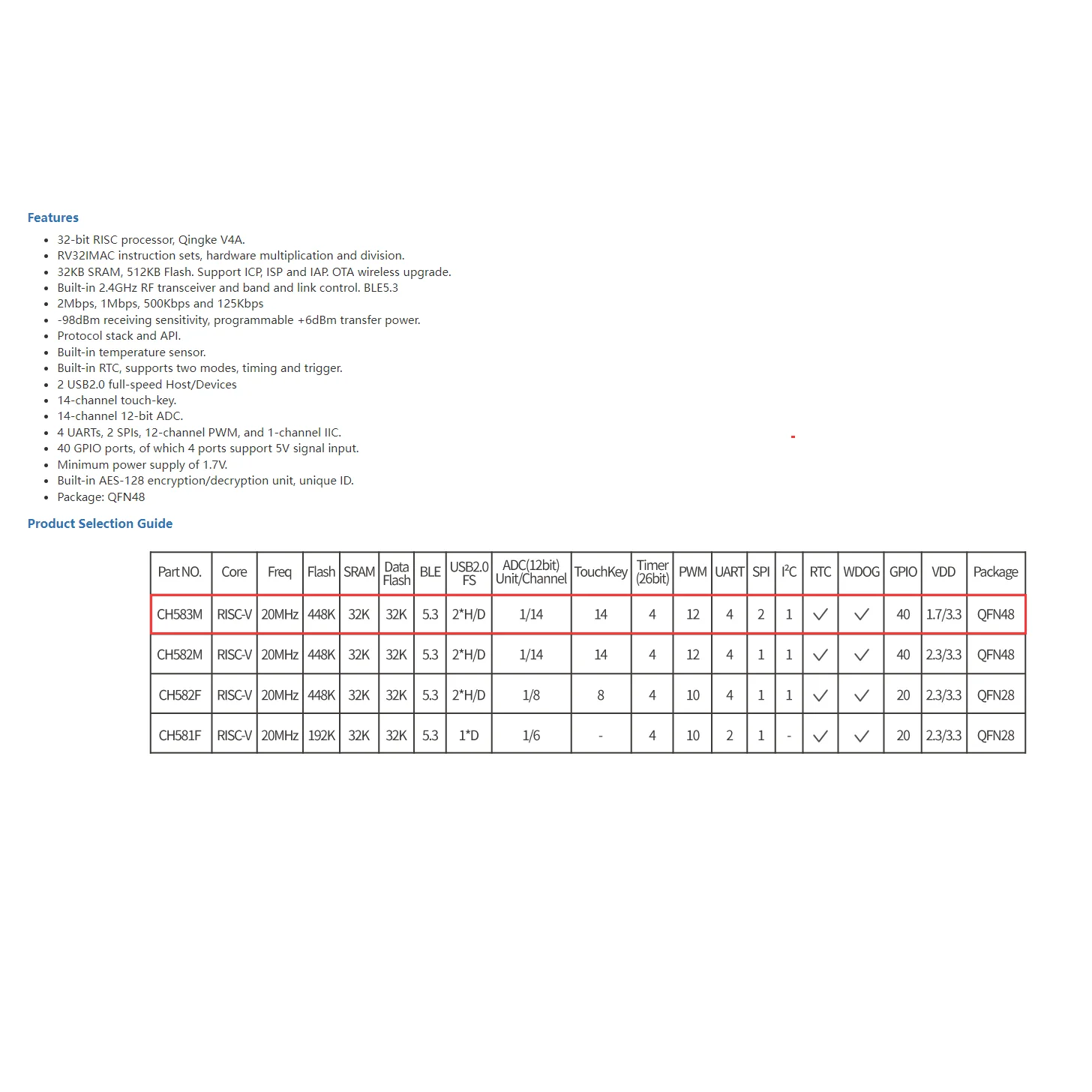 Ch583 mcu RISC-V kern ble 5,3 drahtloser mikro controller 10 teile/los