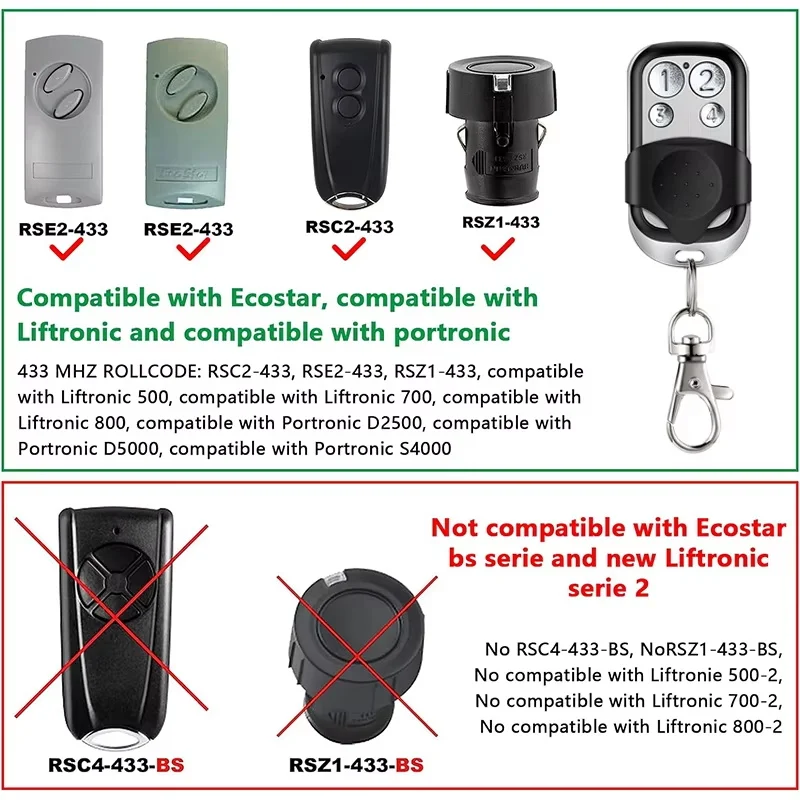 For ​Liftronic 500 700 800 Portronic D5000 D2500 Garage Door Motor Receiver 433MHz RSE2 RSC2 433 Gate Remote Control