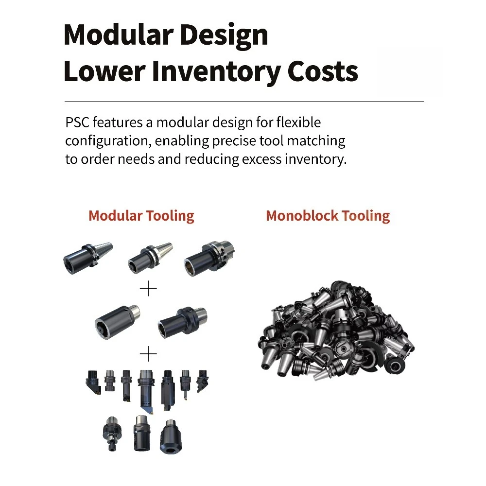 DTL Hydraulically Driven Receiver - High Pressure Cooling, Excellent Tool Accessibility for PSC Clamping in CNC Workshops