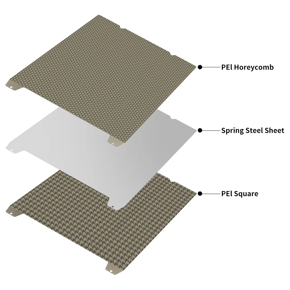 The Latest Version Build Plate for Bambu X1/P1 A1 mini Creality K1 Honeycomb PEI and Houndstooth PEl Double Printing Steel Sheet