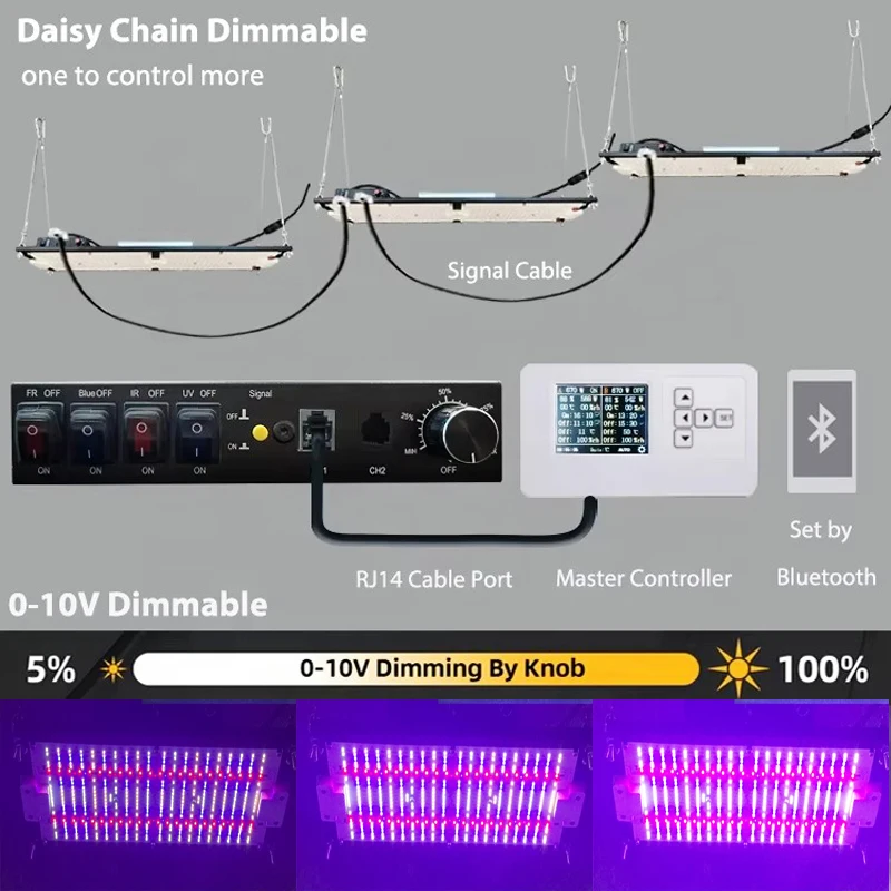 Quantum Tech Board 150W 240W Led Grow Light 5-channel Control Full Spectrum Greenhouse Indoor Plants Growth Lamp Latest upgrade
