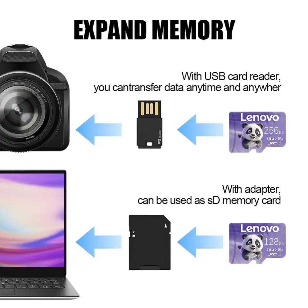 Scheda di memoria Lenovo 2TB 1TB scheda SD ad alta velocità 128GB 256GB 512GB V60 A2 scheda di memoria Flash 128GB Micro Tarjeta Sd per telefono