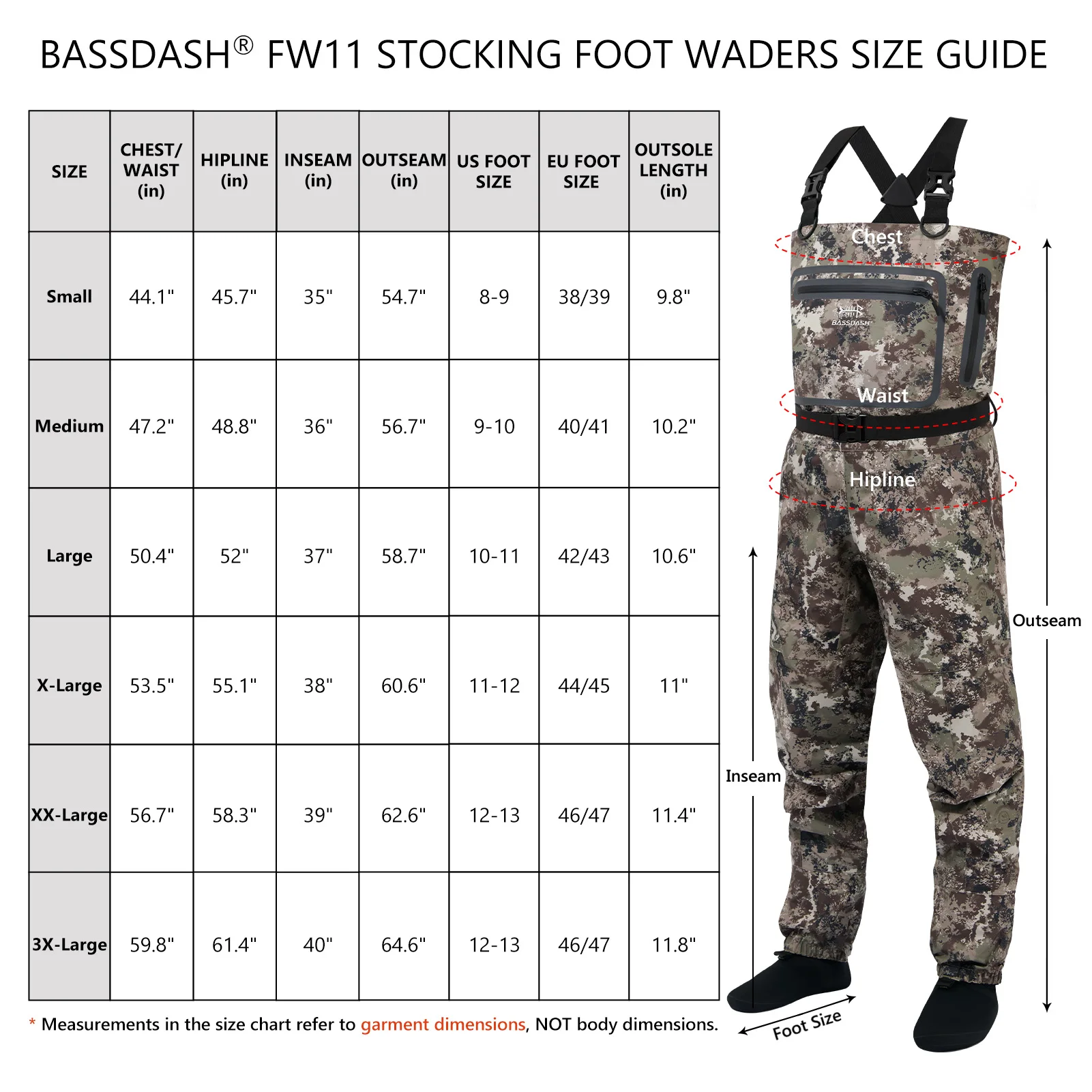 Thumbnail 3 - #16 Ranked Fishing Waders Picks in 2026