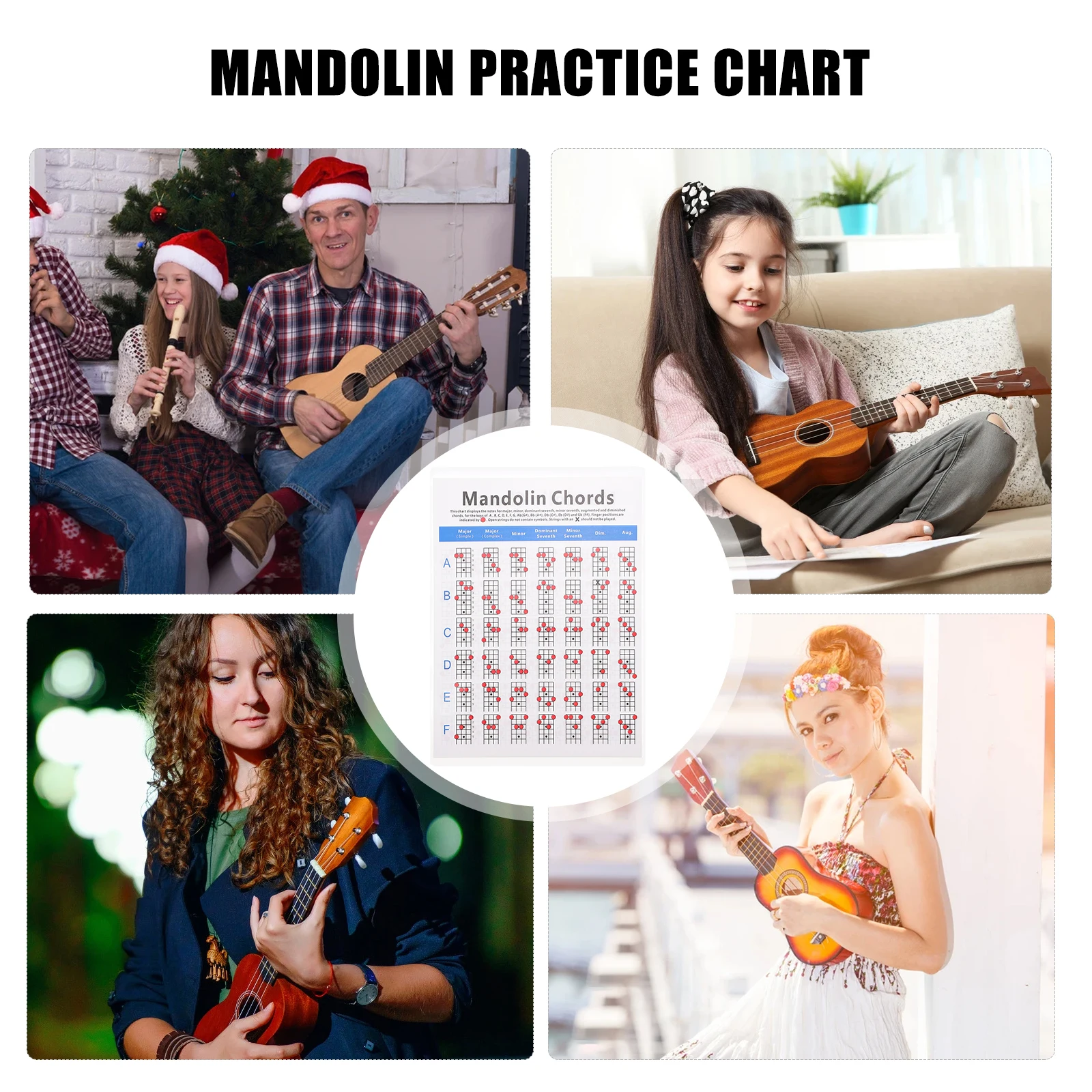 

1Pcs Mandolin Chord Chart Durable Practical Diagram Showing Major Minor Seventh Chords Suitable for Beginners Players