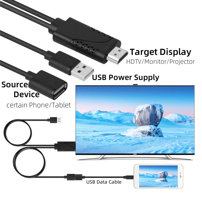 

USB Female to HDMI-compatible Display Adapter 1080P Wired Projection Mirror Screen Cable Compatible with Huawei Samsung Phones