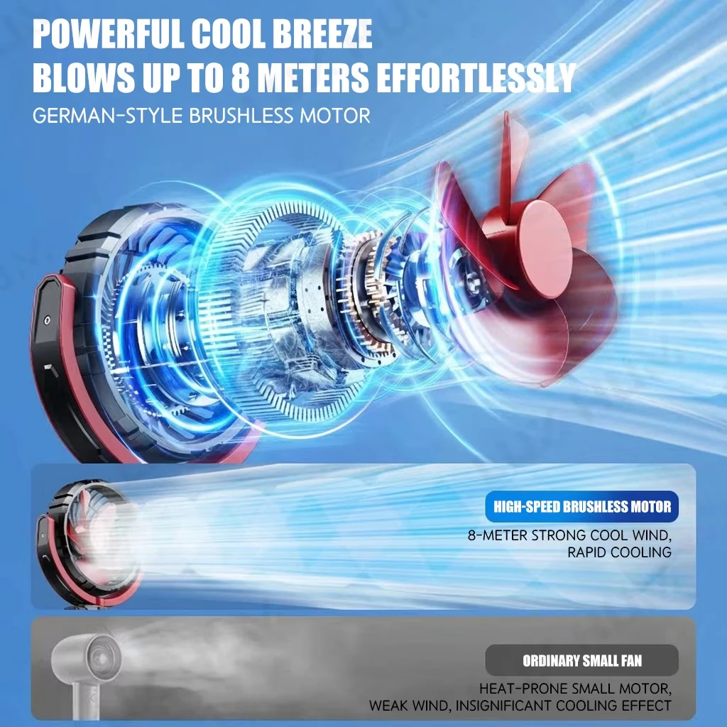 Rechargeable Car Clip Fan 2000mAh USB Cooling Fan 360° Rotation Portable Fan with 3 Speeds Strong Wind for Office Travel Camping