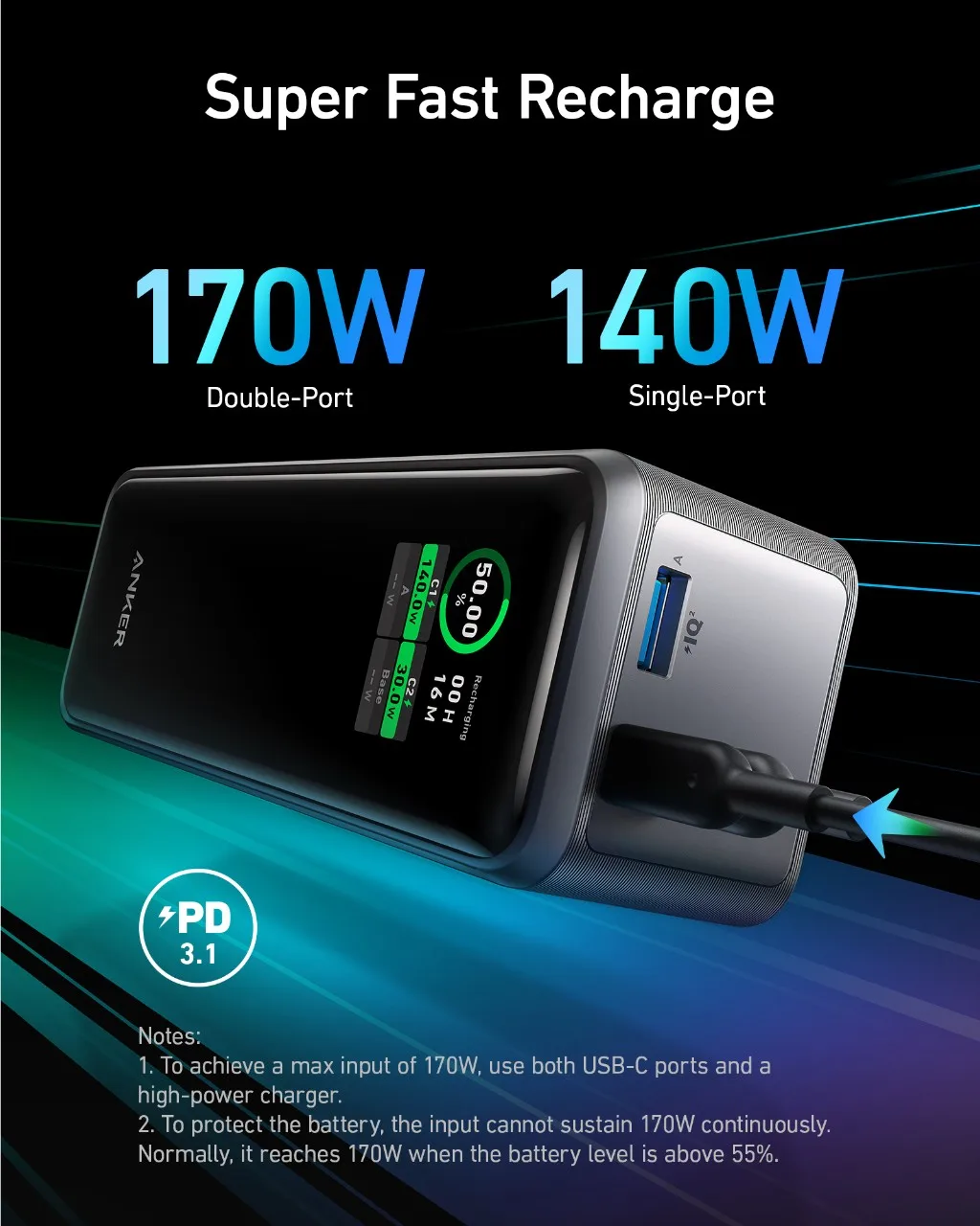Anker Prime Power Bank 27650mAh 3-Port 250W Portable Charger 99.54