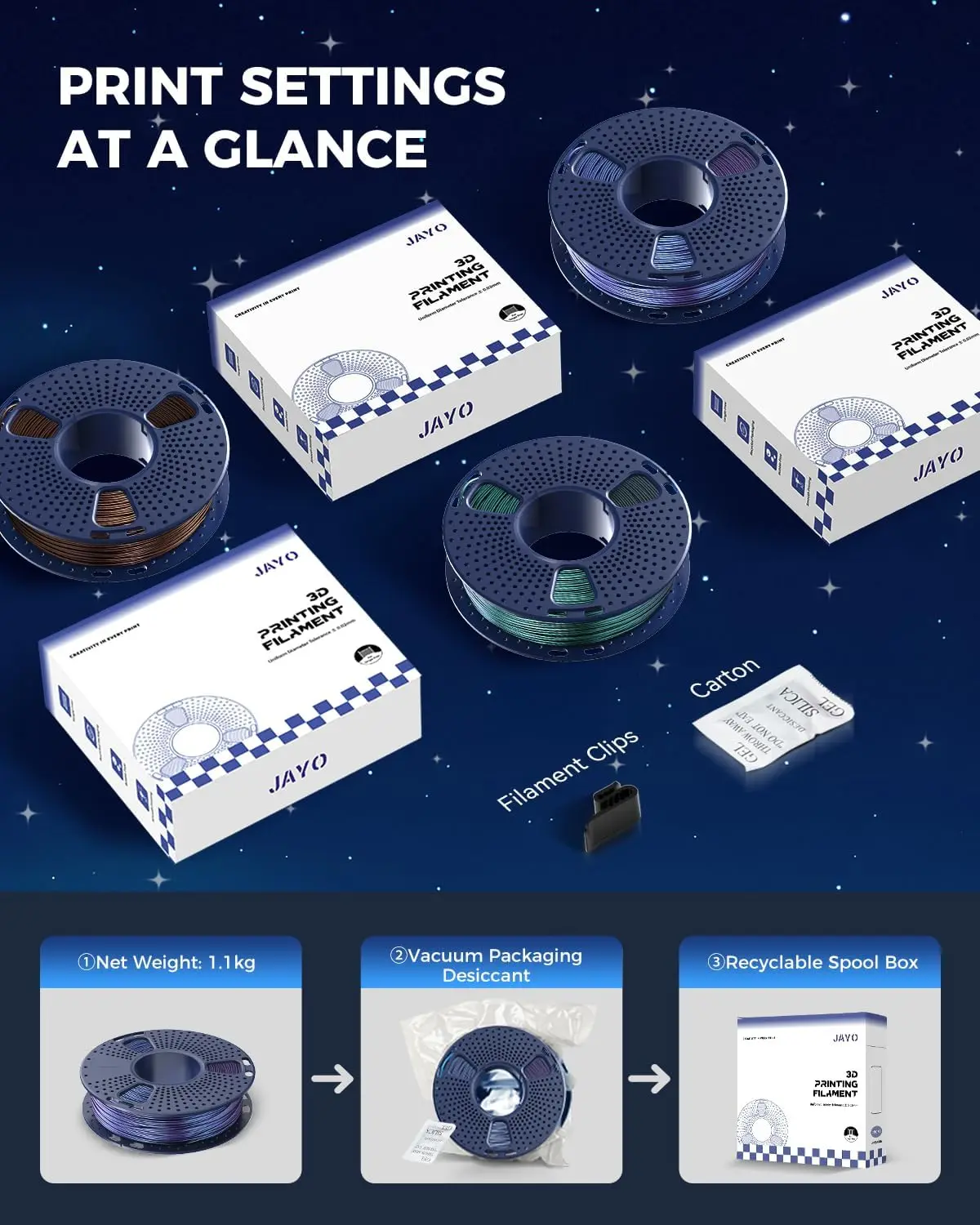 JAYO PLA Galaxy – 1 rolka filamentu do drukarki 3D, średnica 1,75 mm, mieszanka kolorów, bez pęcherzyków, materiał do drukarki 3D FDM, do druku 3D, 1,1 kg. — zdjęcie produktu 6