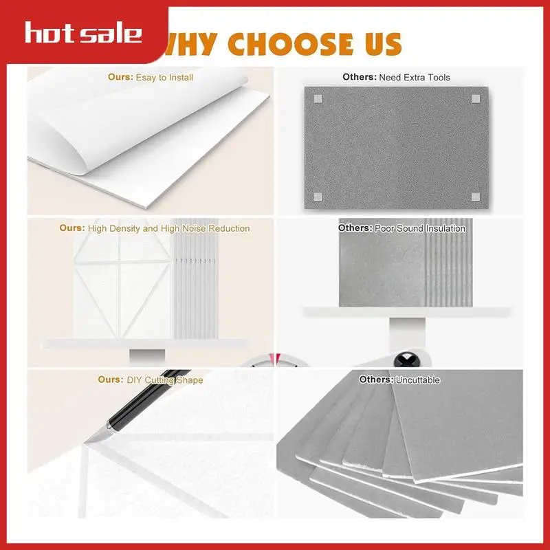 

12Pcs Self Adhesive Acoustic Panels,12X12X0.4 Inch Soundproof Wall Panels For Home, Recording Studio, Office White Easy To Use