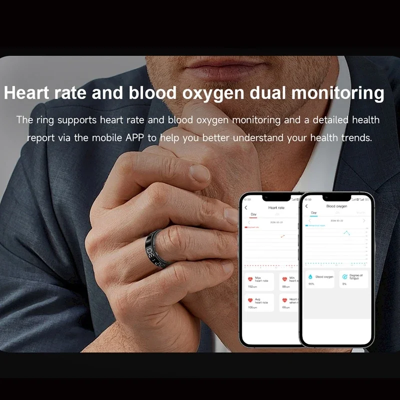 Smart Ring for Men Women Heart Rate Blood Oxygen Monitoring Multi Sports Modes IP68 Waterproof Smart Ring with LED Display