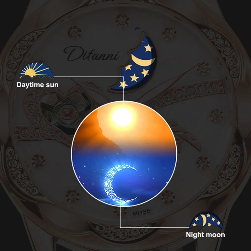 ساعات عصرية فاخرة لمرحلة القمر مع سوار فولاذي غير قابل للصدأ ساعة يد ميكانيكية أوتوماتيكية جديدة للنساء Reloj Mujer #4