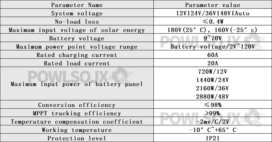 Powlsojx 60A MPPT 12V 24V 36V 48V Auto Solar Charge Controller Max PV 180V Lead Acid Lithium Battery Mini Regulador Charger