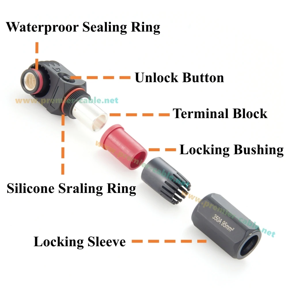 90 Degree 12mm 350A 95mm² Single Core Plug for Energy Storage Battery IP67 Waterproof EV Battery Container Connector