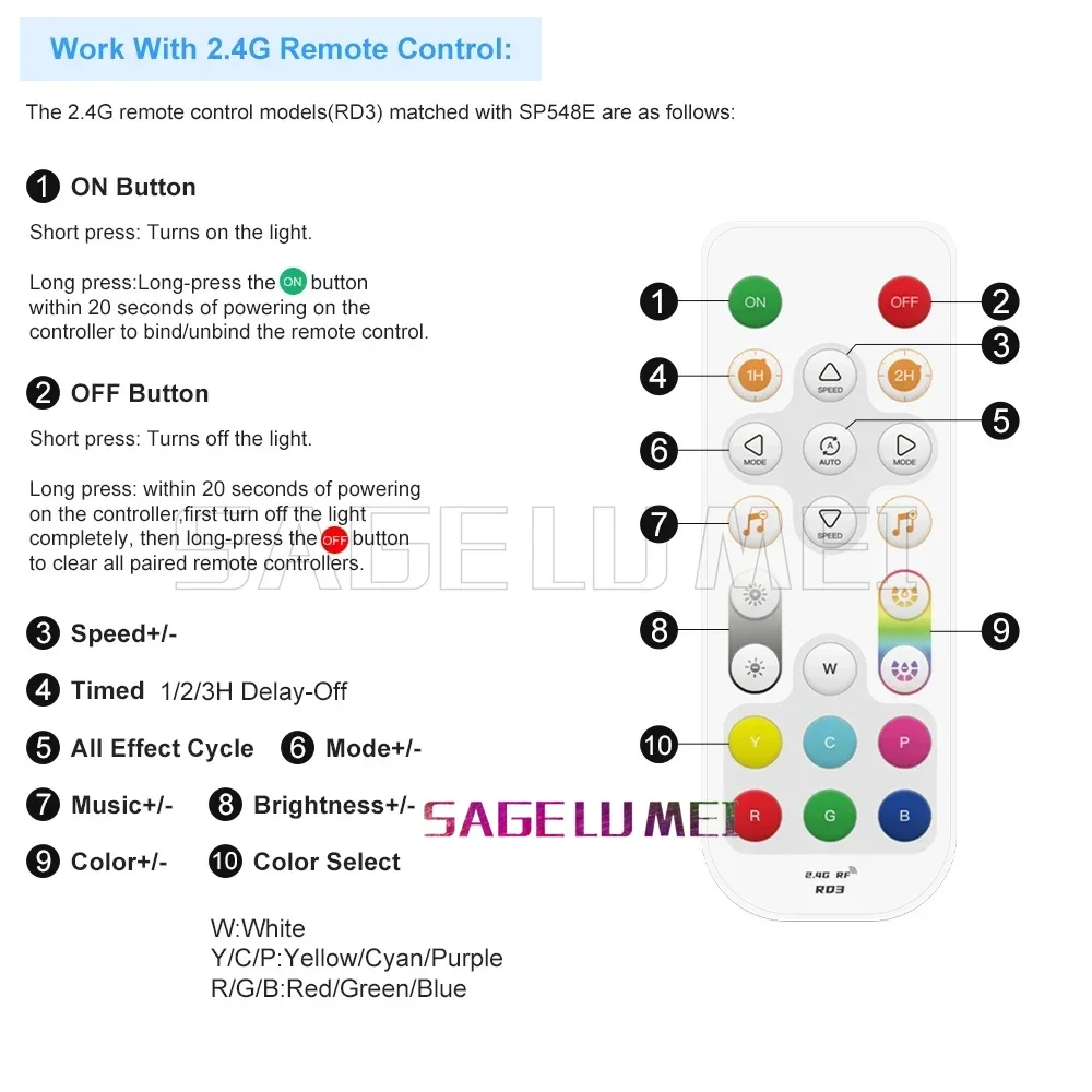 SP511E DC5V-24V 12V  LED Pixel RGB  Controller Light WIFI Music Voice Phone APP  For WS2812 SK6812 WS2811 Addressable LED Tape