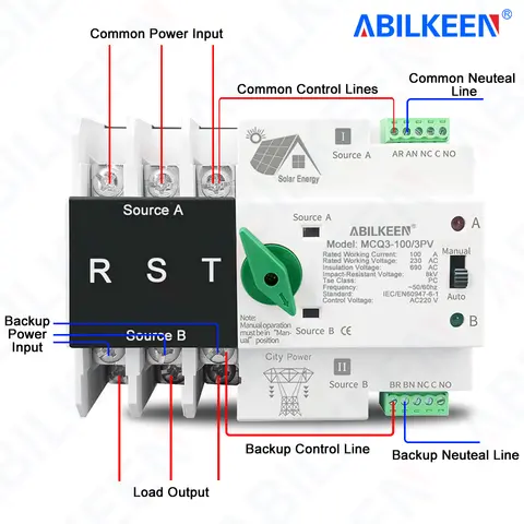 ABILKEEN 3P PV Transfer Switch AC110/220V ATS Automatic/Manual Control Dual Power Changeover Switch 16A~100A Din Rail Mount