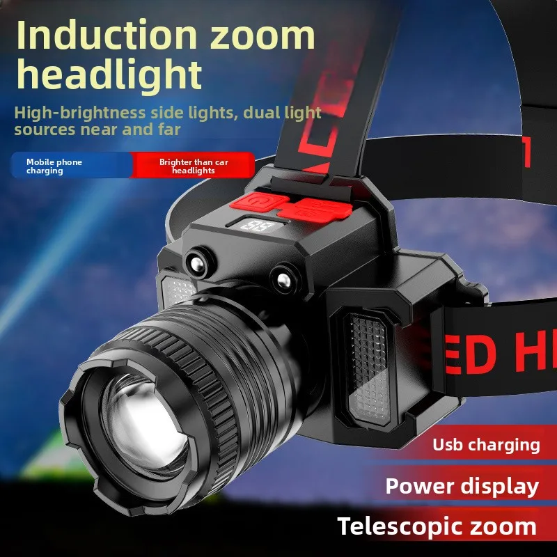 

Best-Selling Headlamp: High-Intensity, Dimmable, Digital Display, Multi-Functional Rechargeable Head-Mounted Light for Outdoor