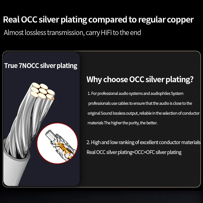 7N OCC HiFi Speaker Cable High-end HIFI Silver-plated Speaker Cable Banana to Banana Plug Speaker Cable for Amplifier Speaker