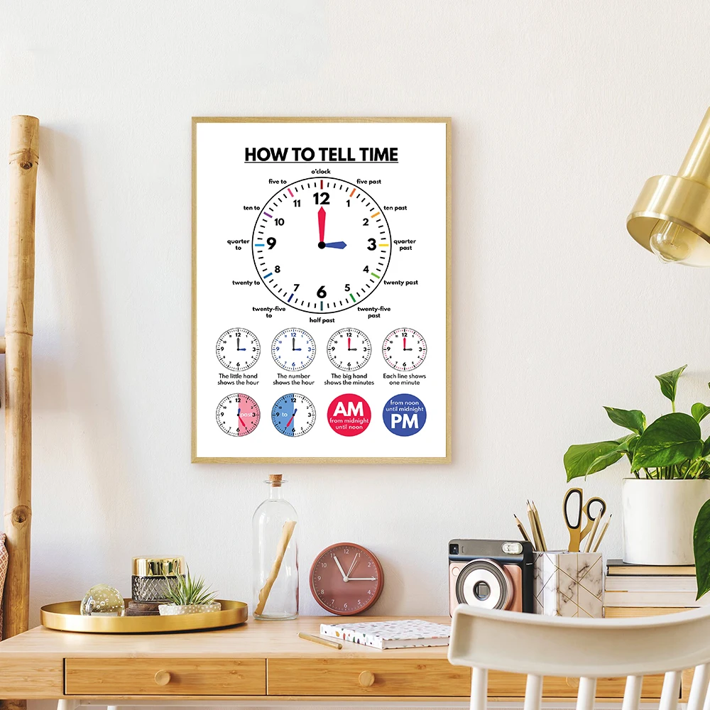 Telling The Time In English Learning Educational Posters Teaching Tool Canvas Painting Prints Pictures for Classroom Decoration