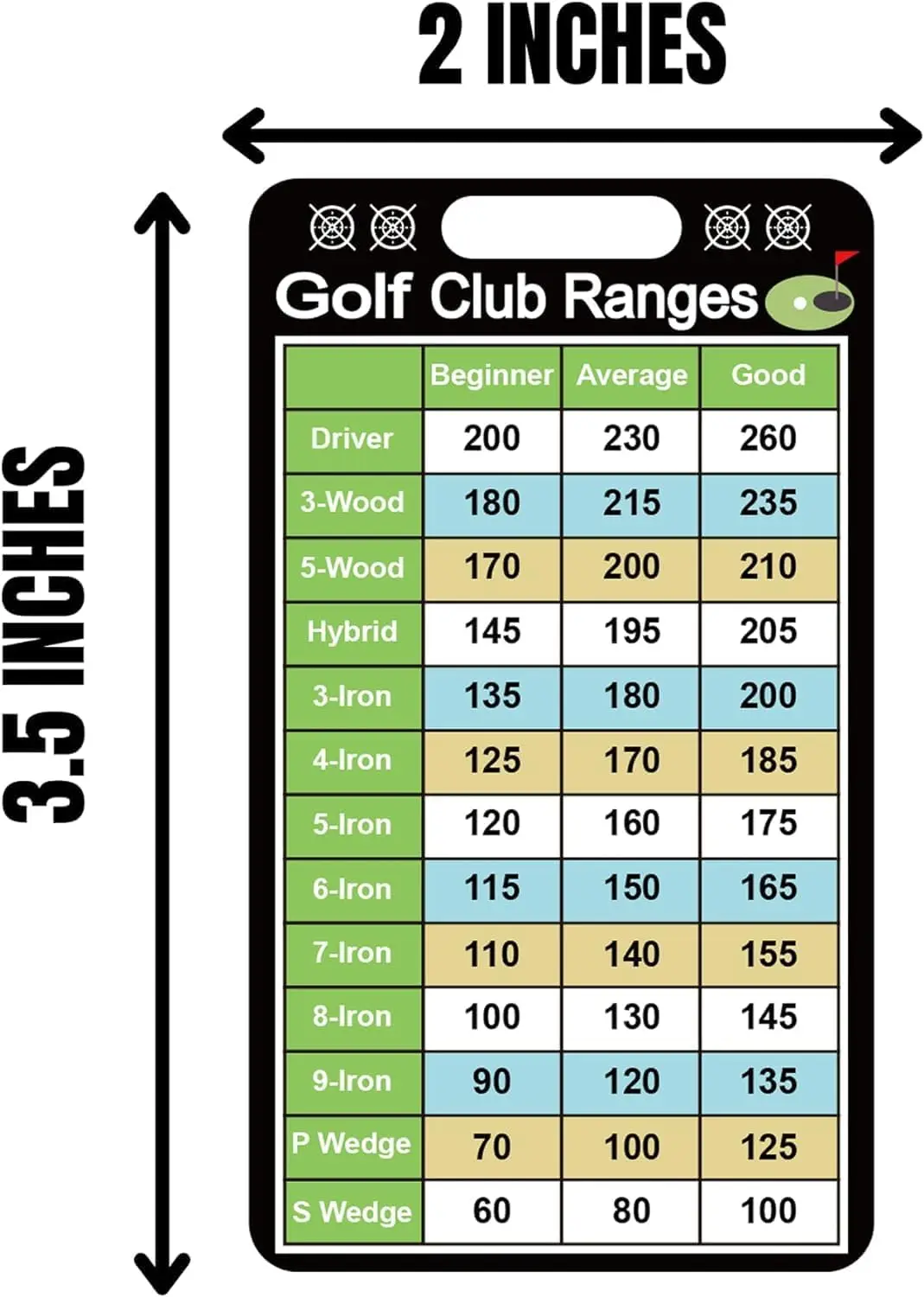 2 * 3.5 inch Golfers Quick Reference Distance Card Golf Club Range Chart Card Golf Club Range Chart Card 10pcs