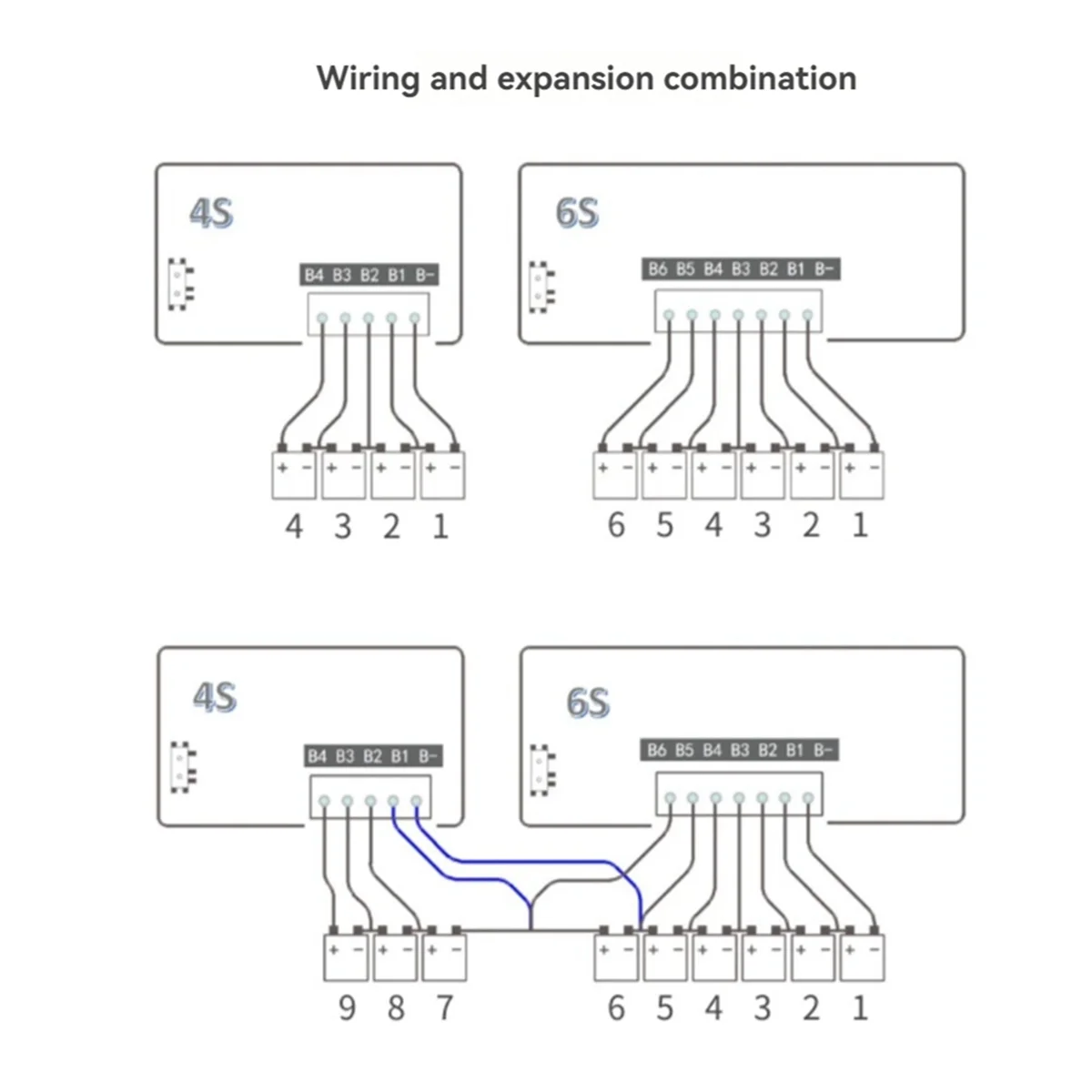 Equalizer Board 3S Module Li-Ion Fosfaat Lithium Titanate 6A Hoge Stroom Lithiumbatterij Actieve Module 3S6A