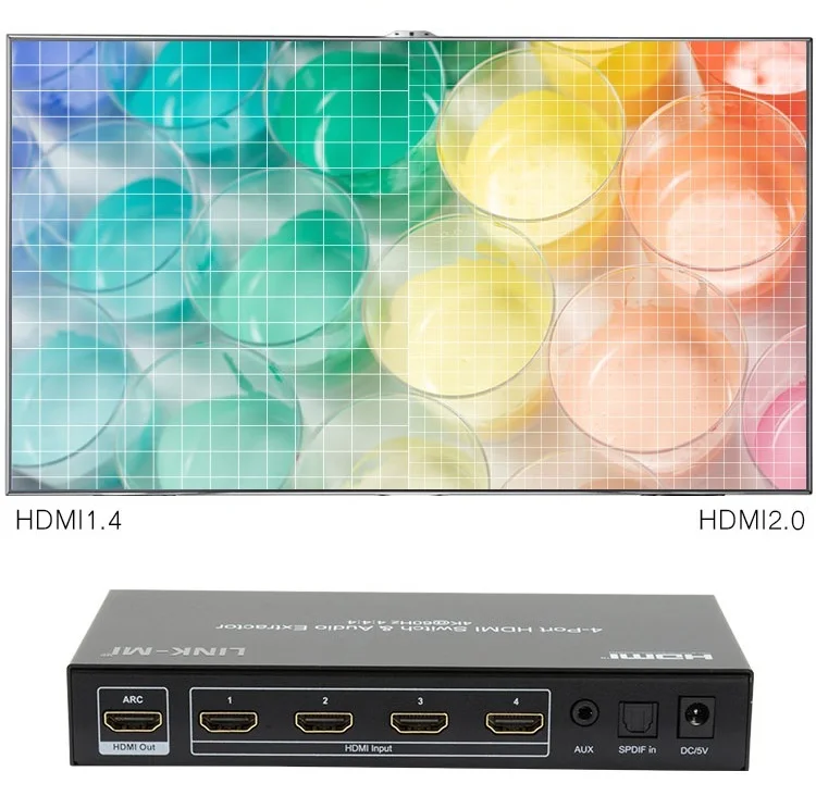 Splitter interruttore a matrice HDMI 2.0 4K60Hz 4x1 con estrattore audio, ARC, HDCP2.2, HDR10, DTS-HD per Home Theater
