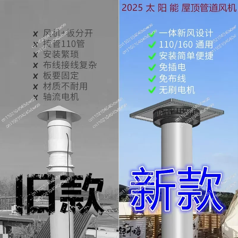 Solar Pipeline Type Convenient All-in-One Ventilation Fan 110/160 Universal Greenhouse Container Roof Extraction Fan