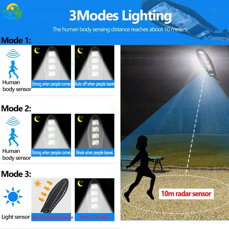 Lampu Jalan tenaga surya 168LED ditingkatkan, 10000W tahan air luar ruangan untuk dinding taman sudut dapat disesuaikan lampu tenaga surya bawaan 10000mAH