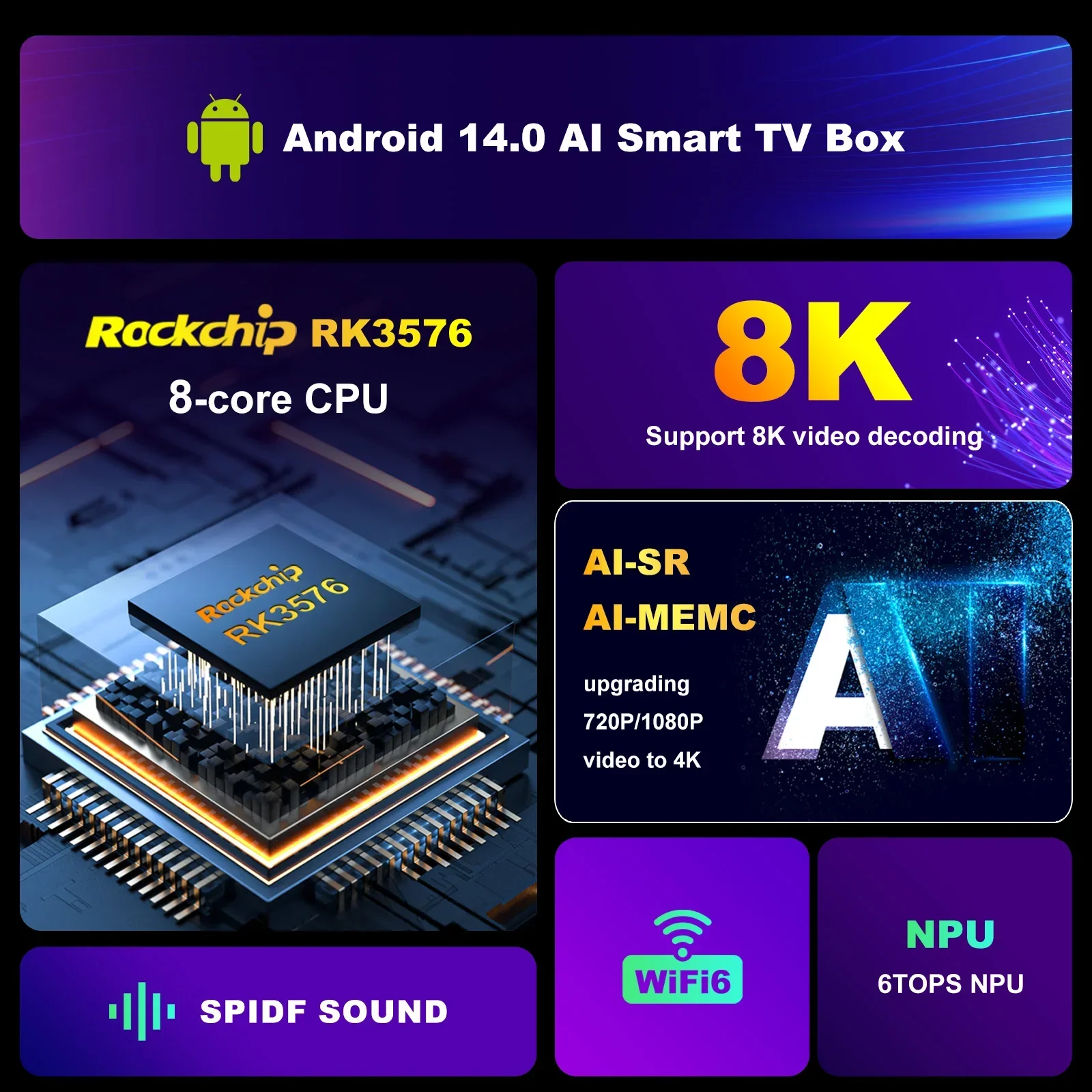 El más nuevo sistema inteligente Android 14 H96 Max Rk3576 Tv Box 8K Set Top Box AI- MEMC Smart WiFi 6 Tv Box