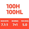100H OR 100HL