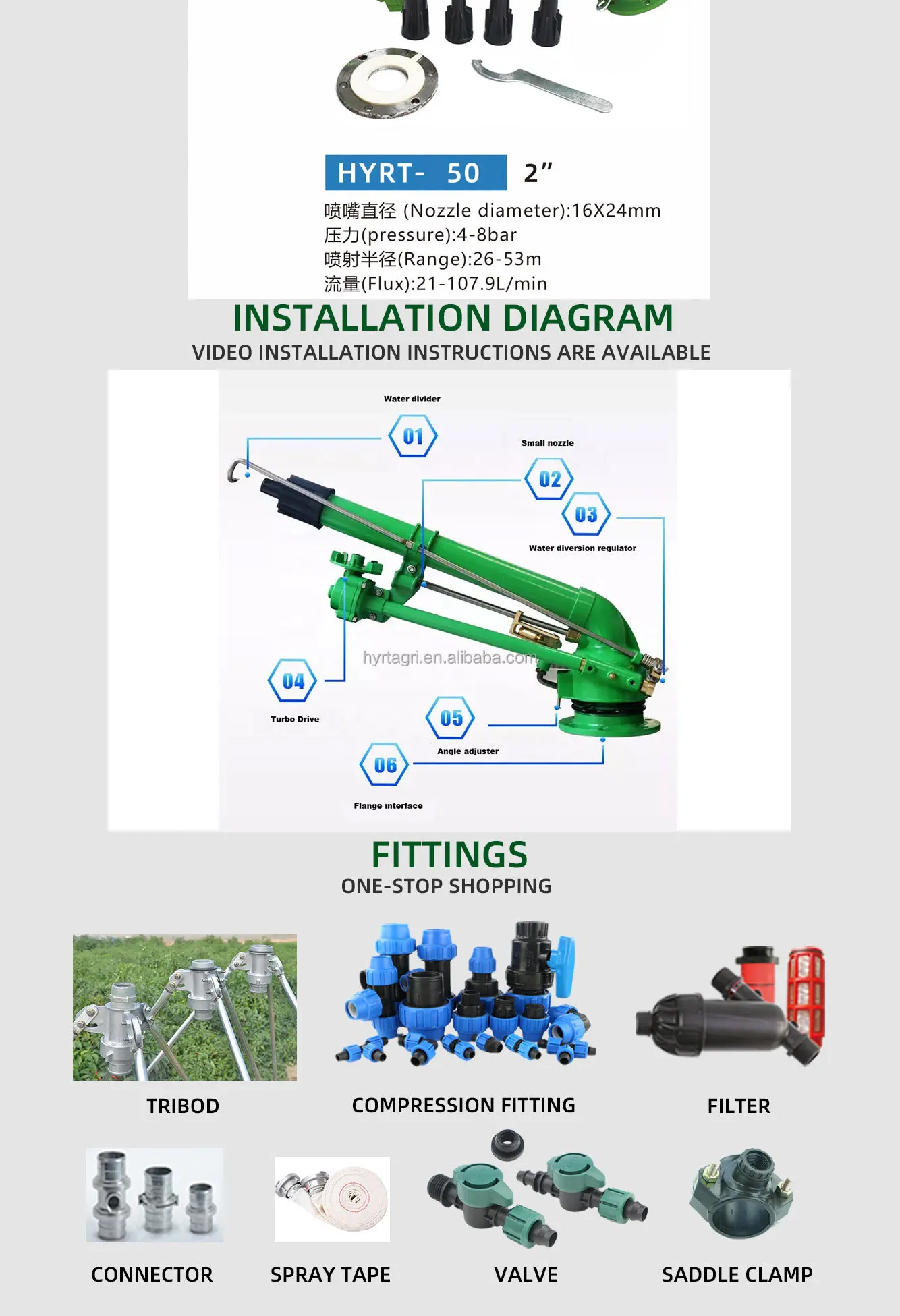 2025Irrigatore a pistola grande per irrigazione fatland a 360 gradi per sistema di irrigazione agricolo