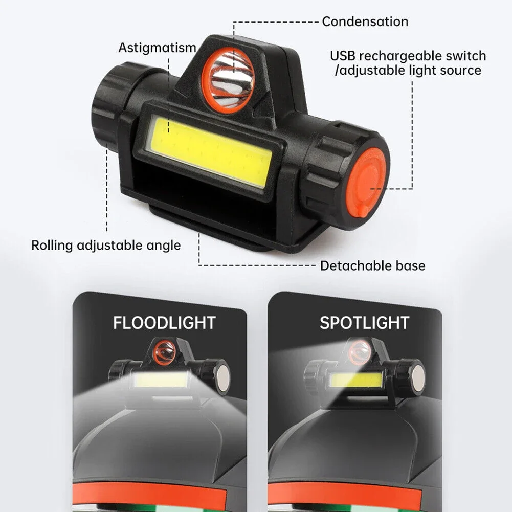 Headwear Astigmatism Lamp Welding Mask Headlight Dual Light Source USB Charging For Welding-Cap Lighting