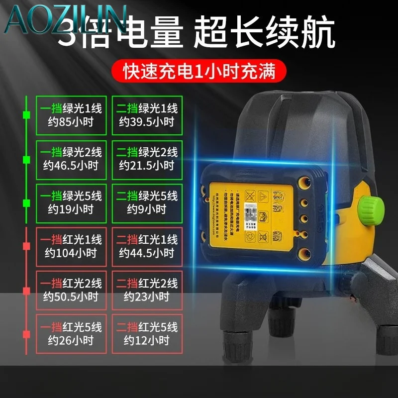 2/5 Line Laser Level High Precision Outdoor Auto Leveling Infrared Level Meter Thin Bright Laser Line with Strong Light Spot