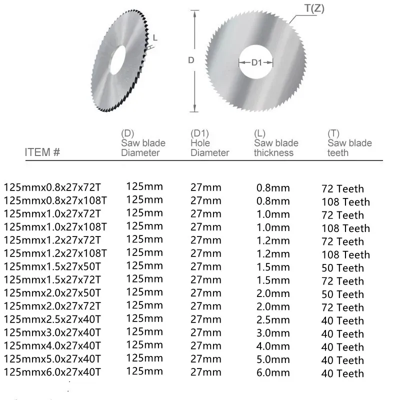 Lâmina de serra de corte e entalhe de 125mm w6542 hss disco de corte circular de aço para máquina de corte cnc metal aço pvc ferramenta de corte