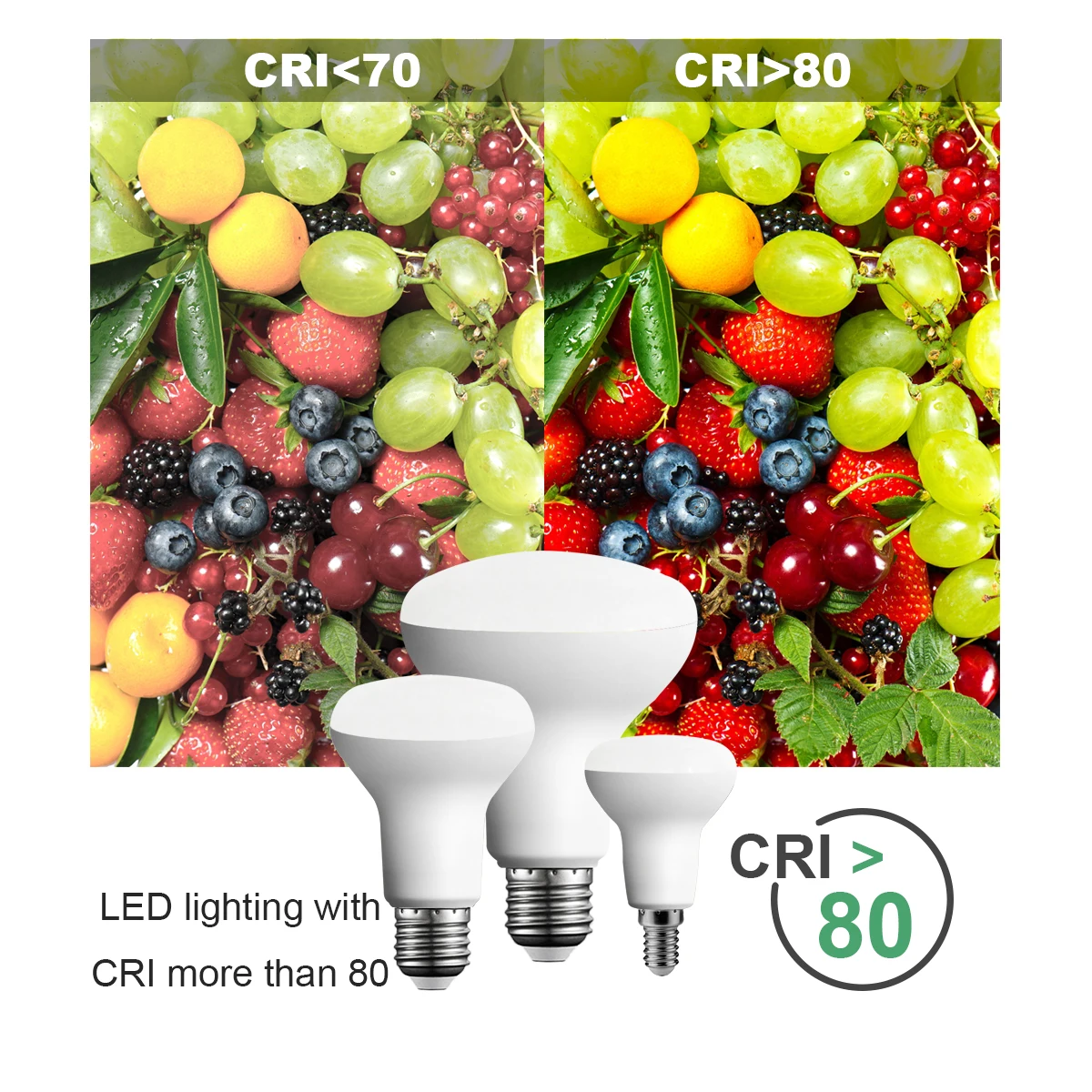 โคมไฟเห็ด R63 R50 LED ส่งตรงจากโรงงานโคมไฟ E14 E27 R80 220V 6W 10W 12W ไม่มีไฟแฟลชภายในอาคารสอดคล้องกับ ERP2.0