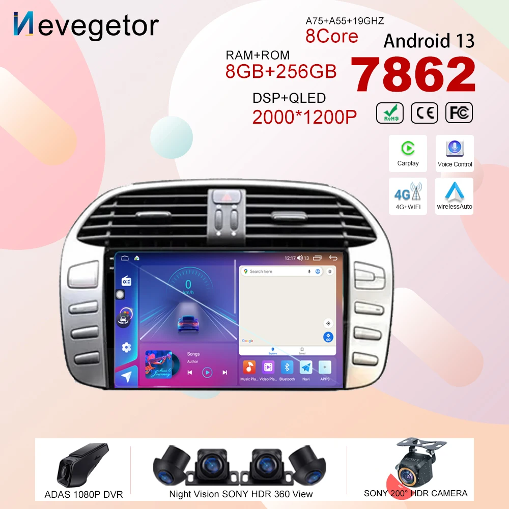 Android 13 For Fiat…