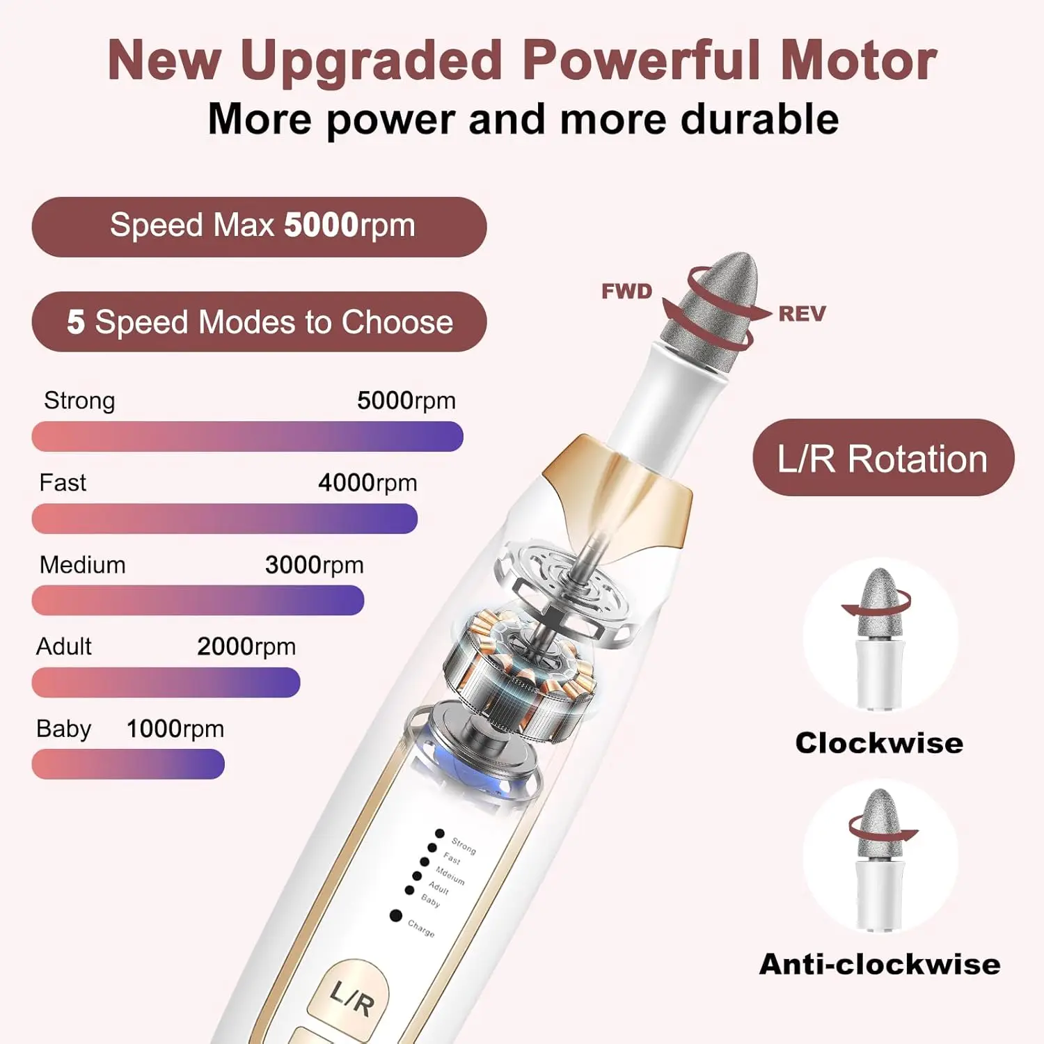 الكهربائية طلاء الأظافر لقمة ثقب الأظافر المهنية طحن تلميع إزالة الجلد الميت الفن الرملي ملف القلم آلة أظافر