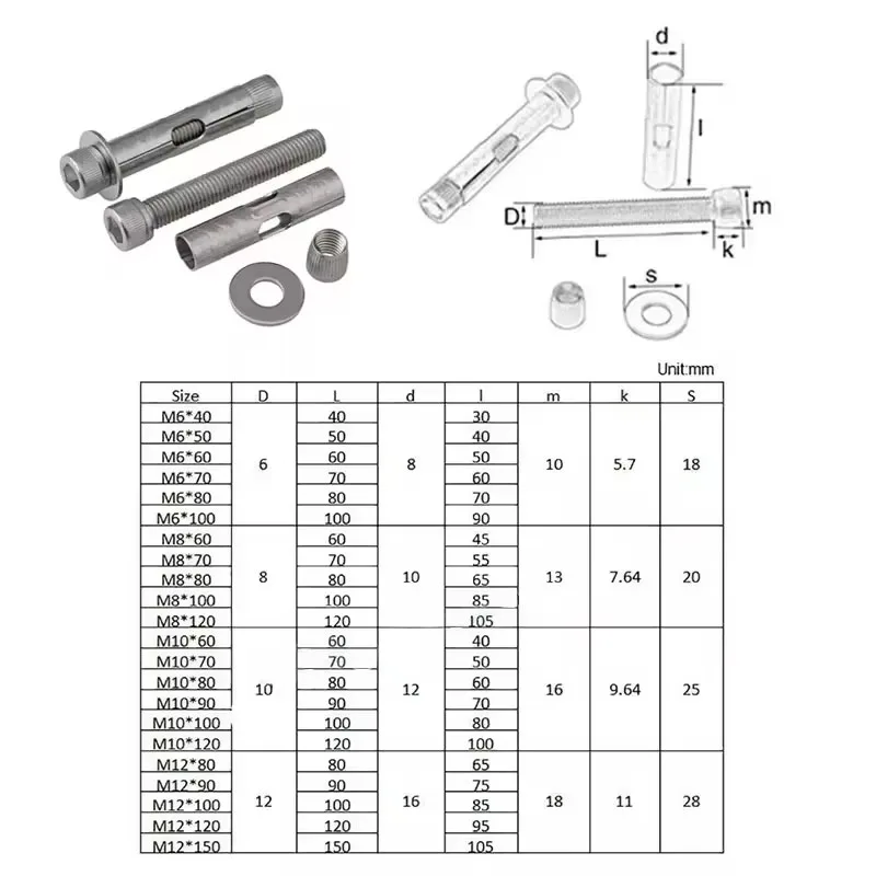 1Pc M6 M8 M10 M12 Hexagon Hex Socket Head Built-in Expansion Screws 304 Stainless Steel Implosion Expansion Concrete Anchor Bolt