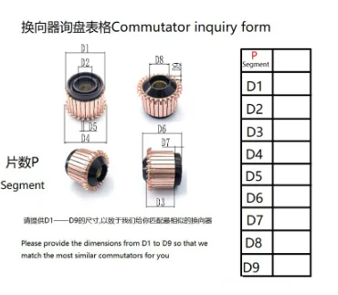 10pcs 28.5*12*20（24.5)*24P Copper Bars Alternator Electric Motor Commutator DHY-1733-24 for Water Drill Machine