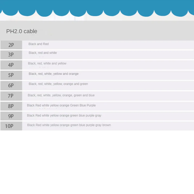 Fiche de connecteur PH 2.0 2.0mm 2/3/4/5/6/7/8/9/10 broches avec fils en silicone 26AWG 20mm 30mm, fil électrique JST 2.0 PH