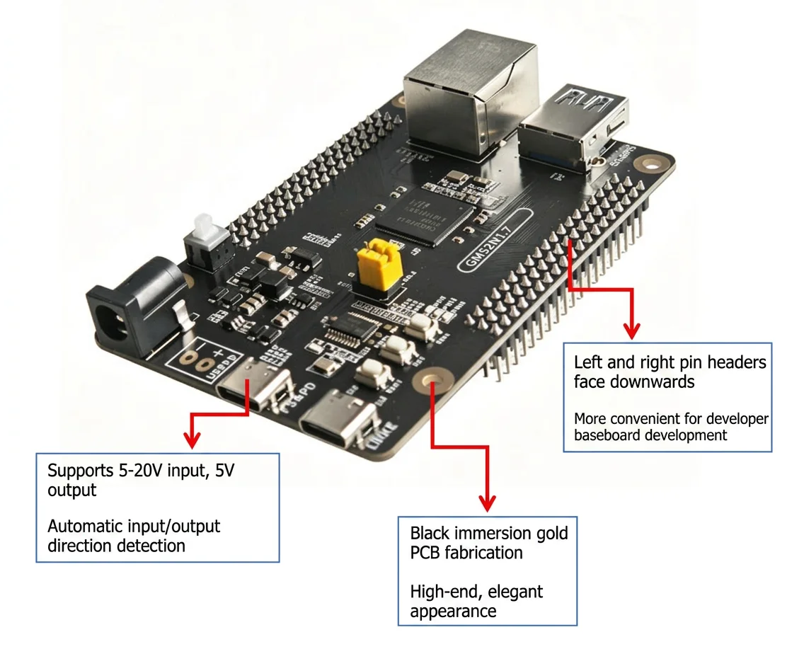 CH32H417 Entwicklungsboard CH32H417QEU6 RISC-V Dual-Core USB 3.0 Ultra-Hochgeschwindigkeits-Mikrocontroller – Detail 6