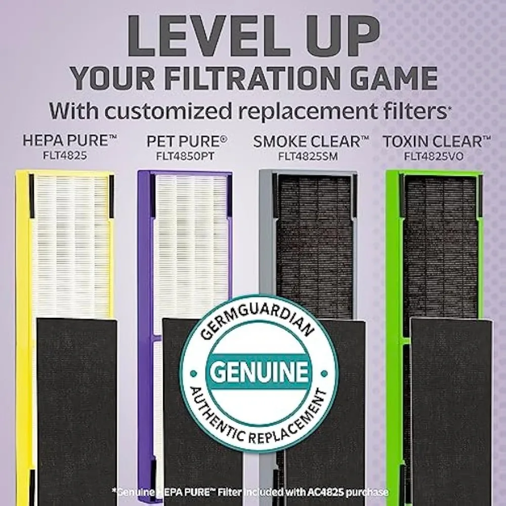 Purificador de aire con filtro HEPA 13, elimina el 99.97% de los contaminantes, cubre habitaciones grandes de hasta 743 Sq. Cuarto de pies en 1 hora