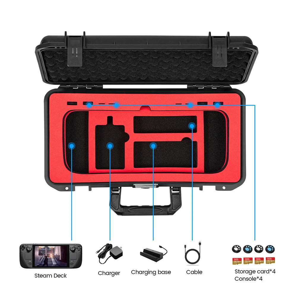 กระเป๋าสำหรับวาล์วไอน้ำดาดฟ้าเกมคอนโซลมือถือ Travel ปกป้องกระเป๋าถือข้อมูลที่เก็บสายกระเป๋าเดินทาง
