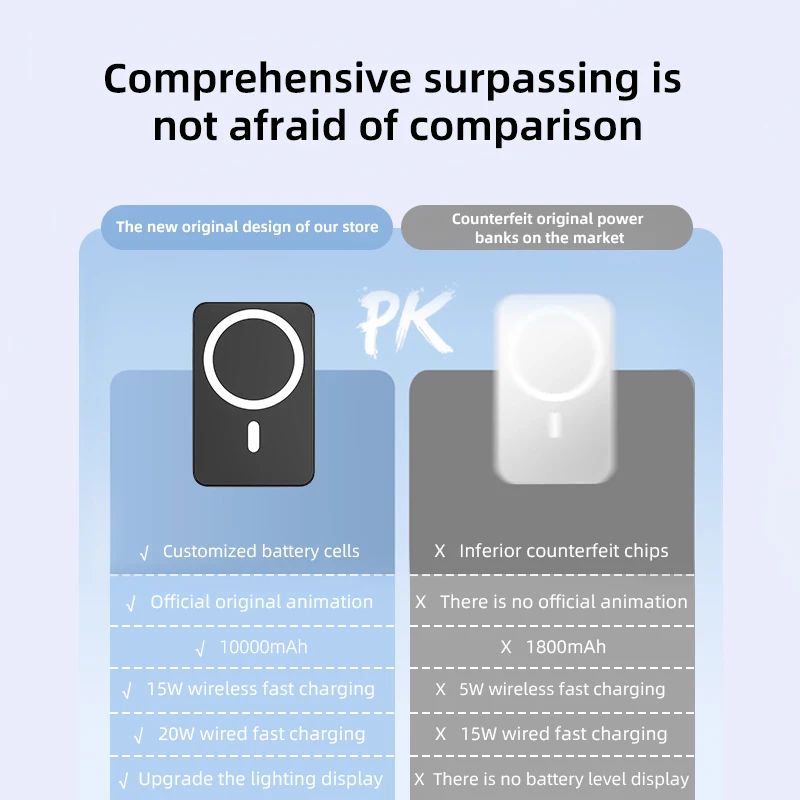 حار بيع 5000mAh قوة البنك 10000mAh شحن سريع اللاسلكية المغناطيسي شاحن محمول آيفون رقيقة جدا بطارية قوة البنوك