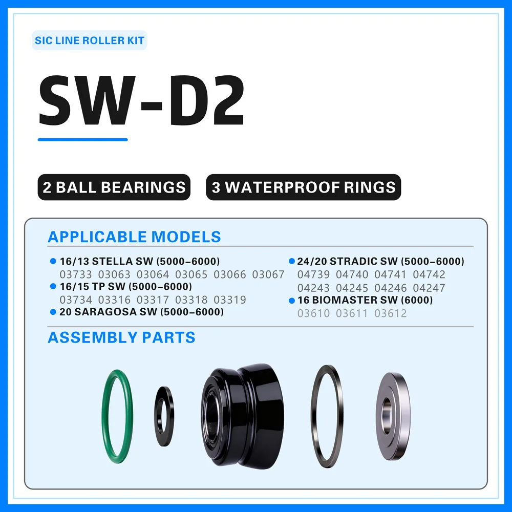 BassLegend für Shimano Sea Reel Fishing SIC Line Roller STELLA/TWIN POWER/SARAGOSA/BIOMASTER/STRADIC/SPHEROS/SOCORRO SW – Detail 8