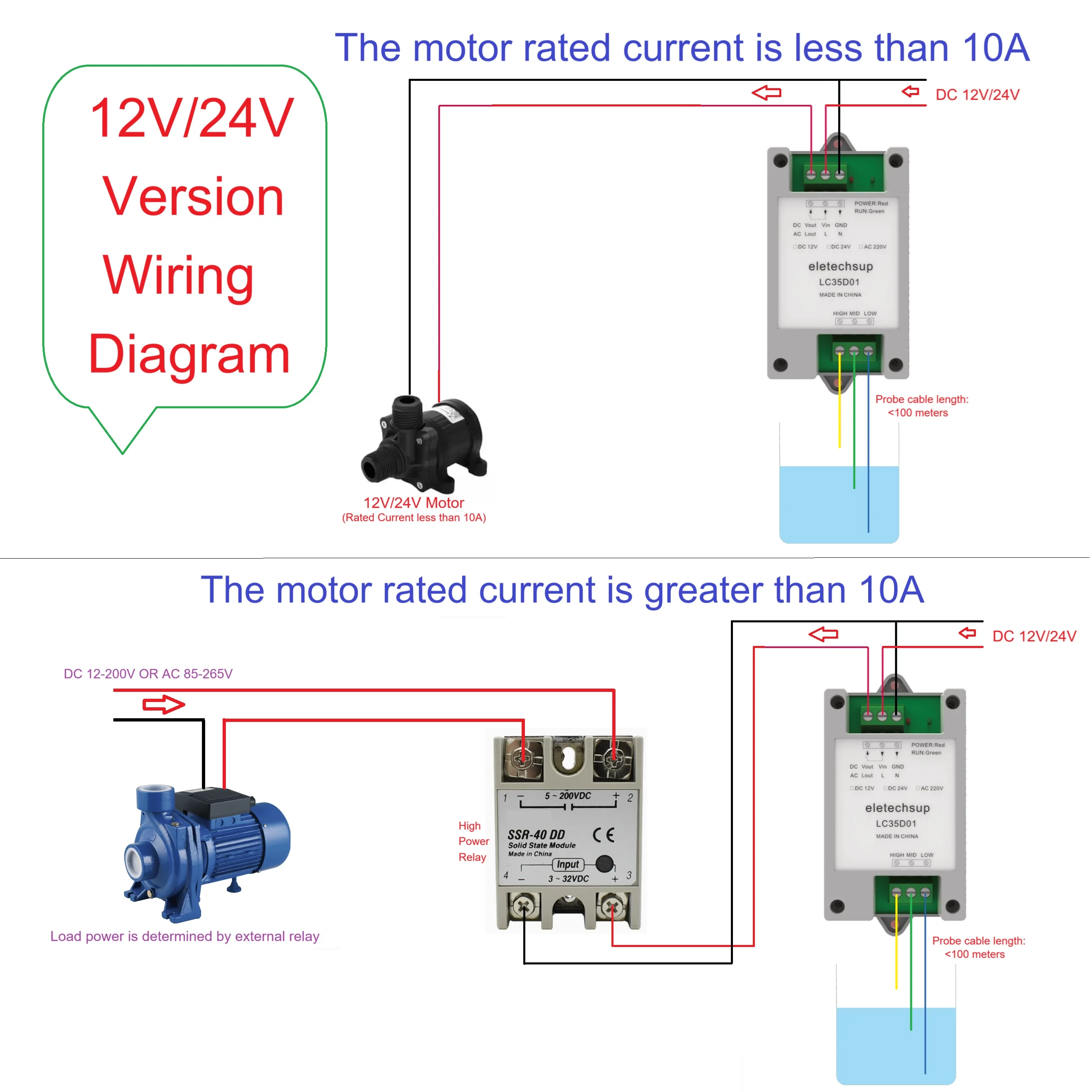 30A Auto Water Pump Controller Liquid Level Switch DC12/24V AC110/220V 304 Waterproof Rust-proof Water Liquid Level Sensor Probe